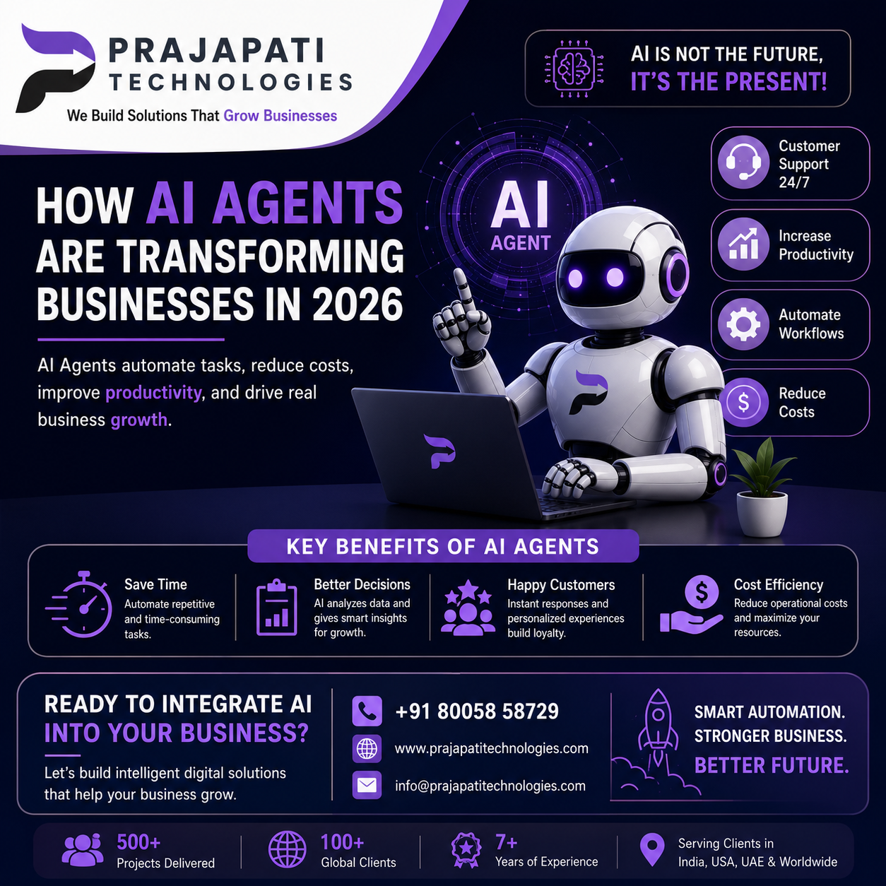How AI Agents Are Transforming Businesses in 2026