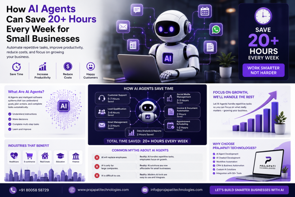AI for Business