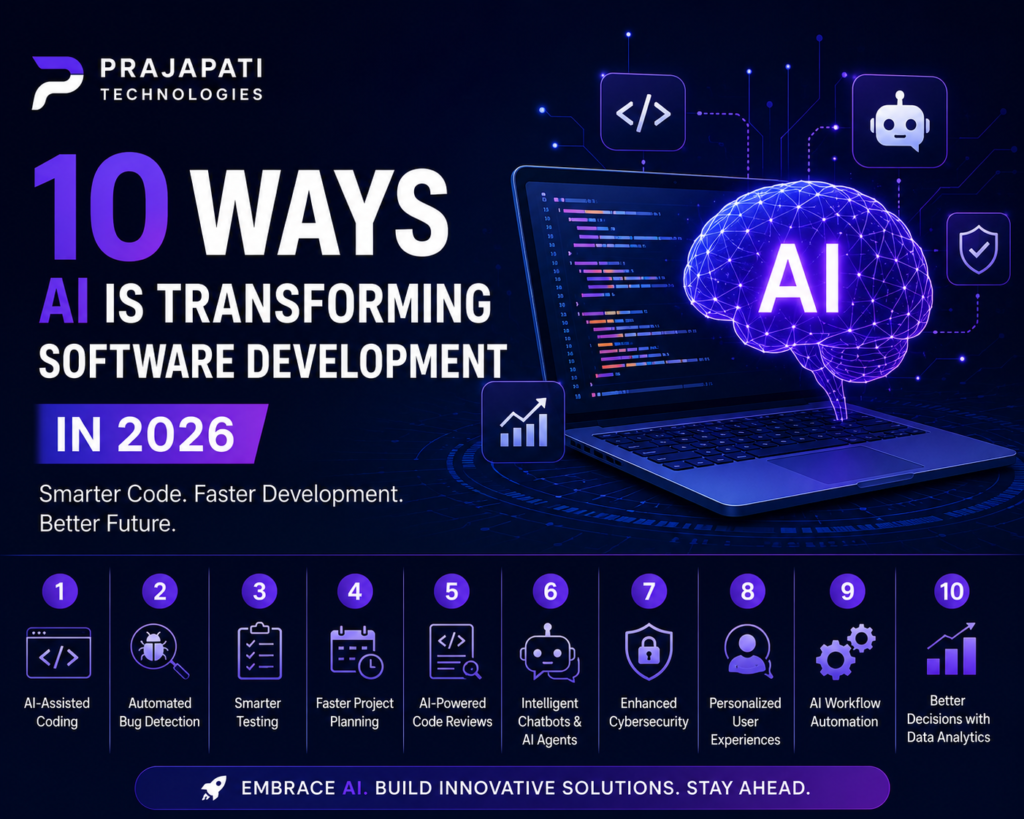 AI for Developers